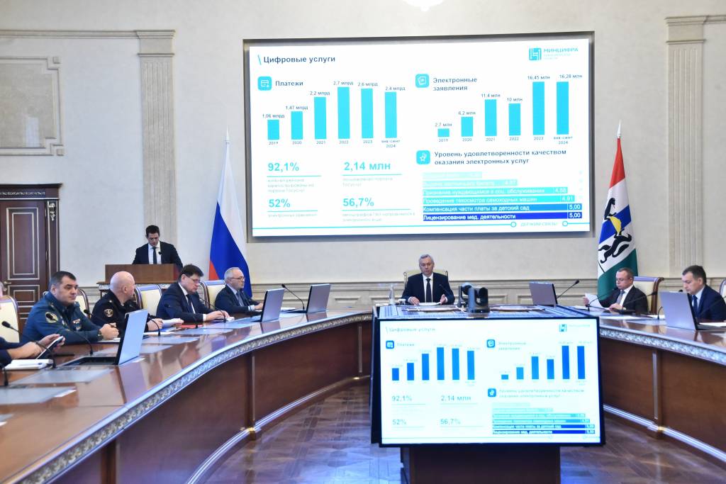 Робот Макс поможет новосибирцам в получении госуслуг