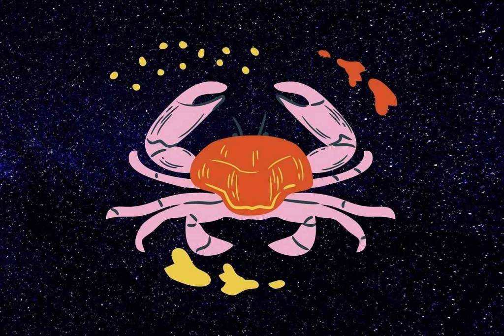 Гороскоп на 19 сентября для всех знаков Зодиака