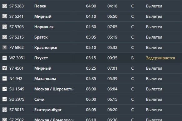 Новосибирцы застряли на Пхукете из-за нелетной погоды