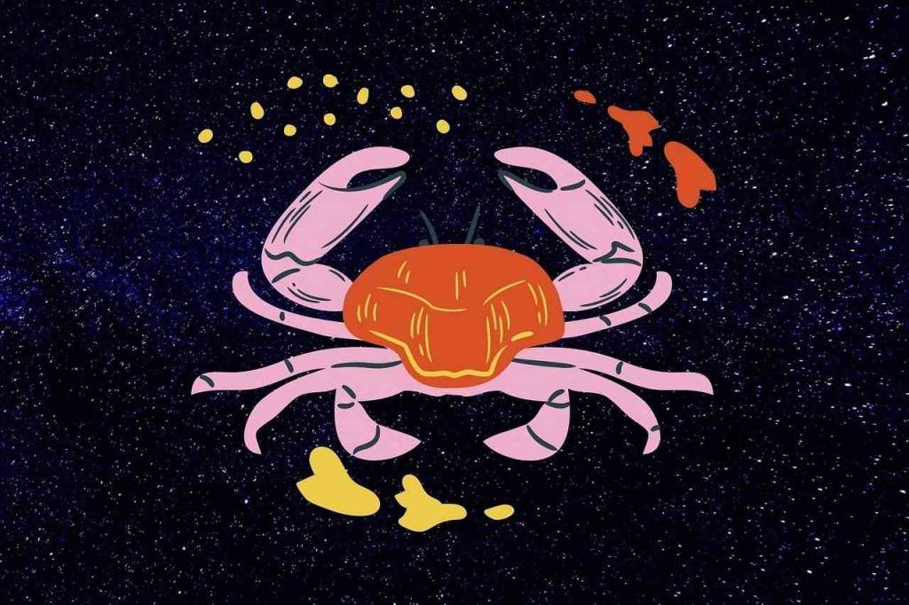 Гороскоп на 29 июля для всех знаков Зодиака