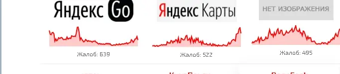 «Несём убытки»: новосибирцы столкнулись с проблемами из-за атаки на дата-центры Яндекса сбой РФ 12 окт